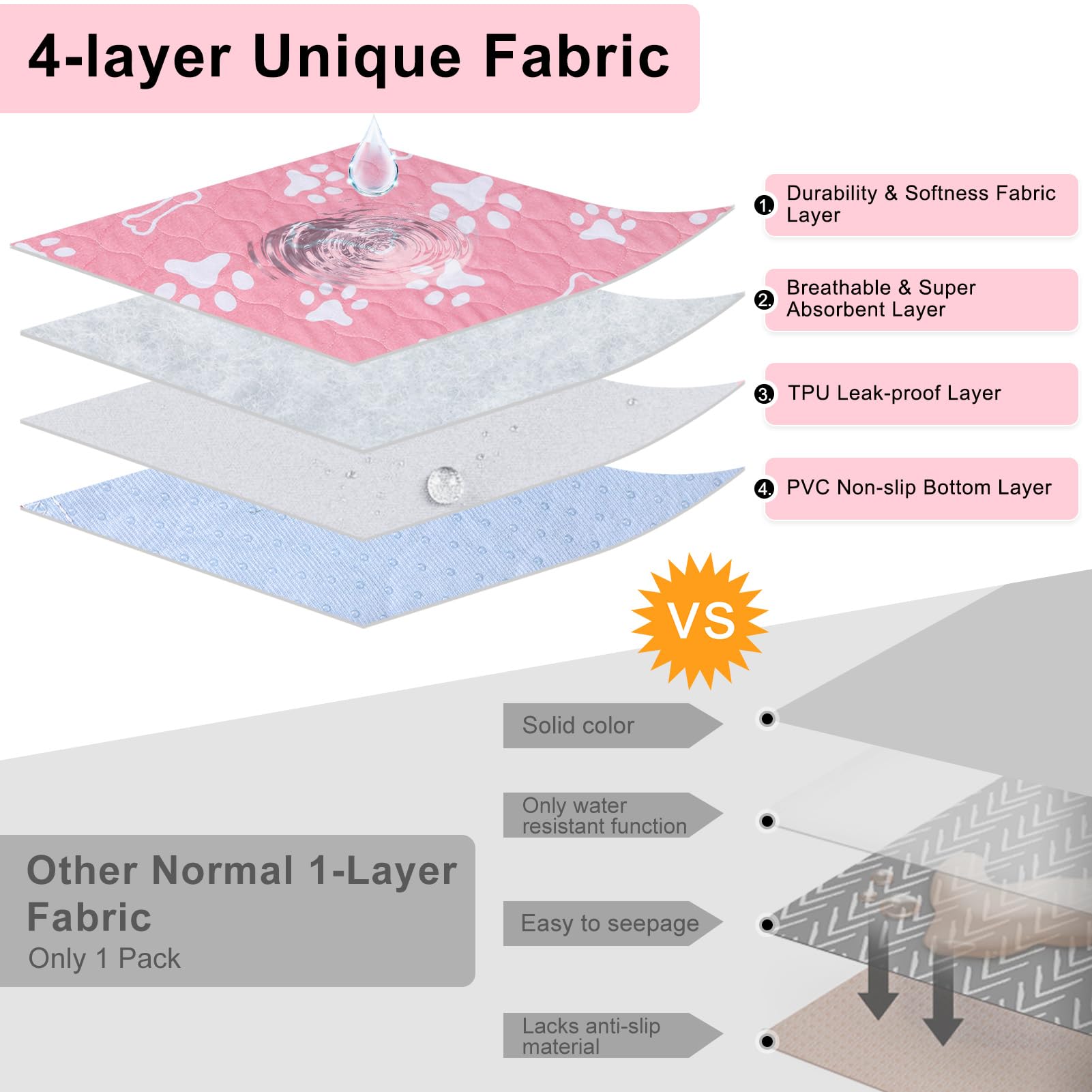 BEAUTYZOO washable pee pad air-dries quickly for reuse after washing.