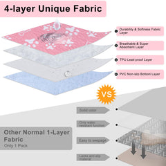 BEAUTYZOO washable pee pad air-dries quickly for reuse after washing.