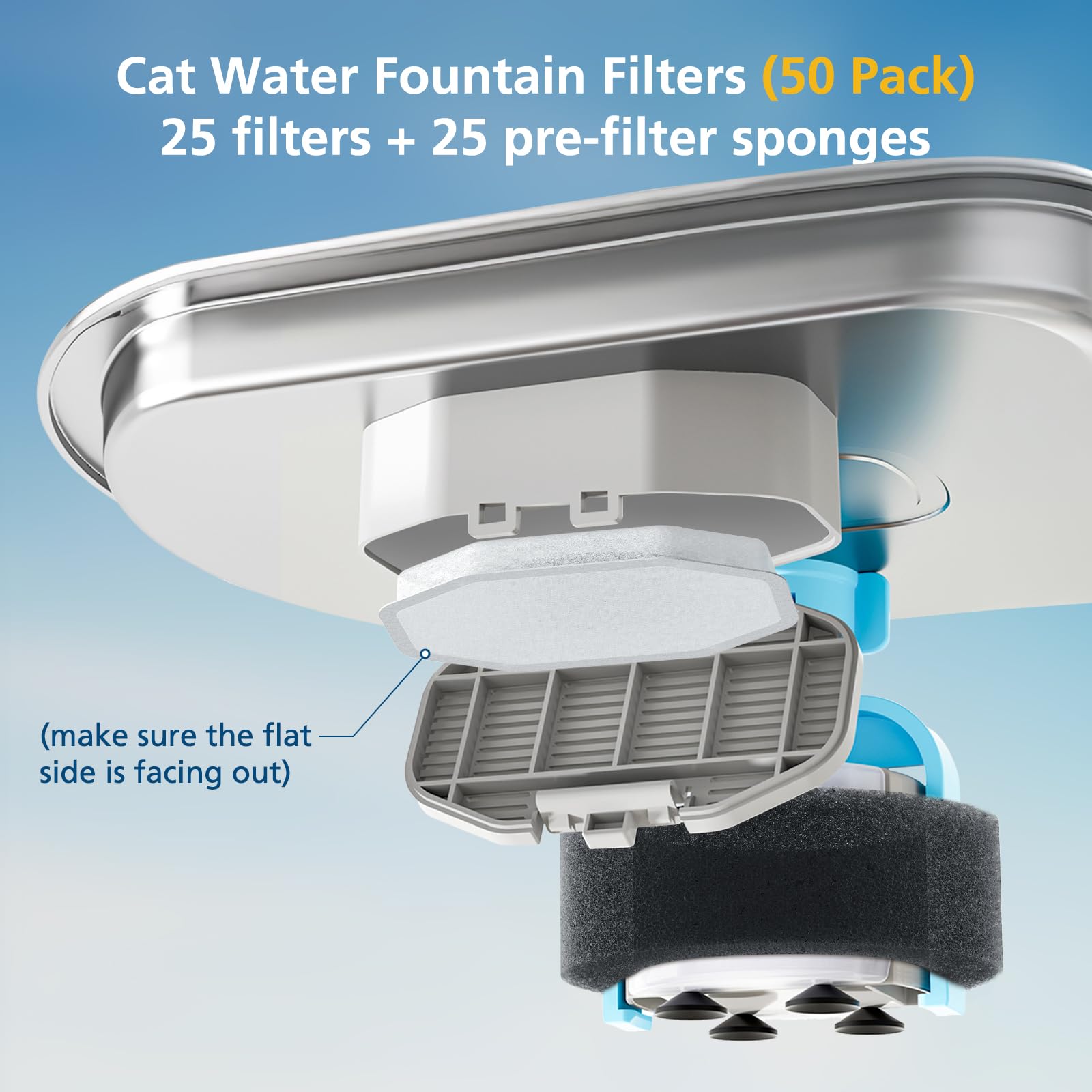 Beckacher compatibility with Neareal and Rellaty fountains for proper filtration.