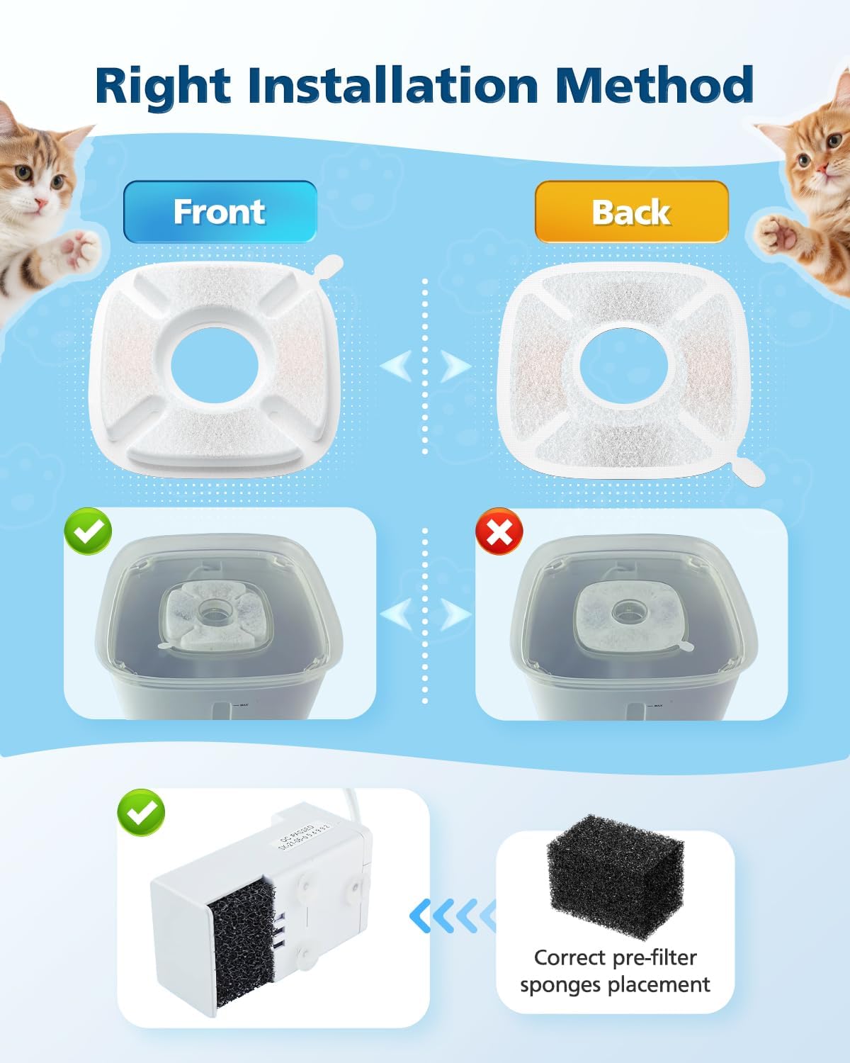 Beckacher soak-before-use instruction illustration demonstrates simple prep steps.