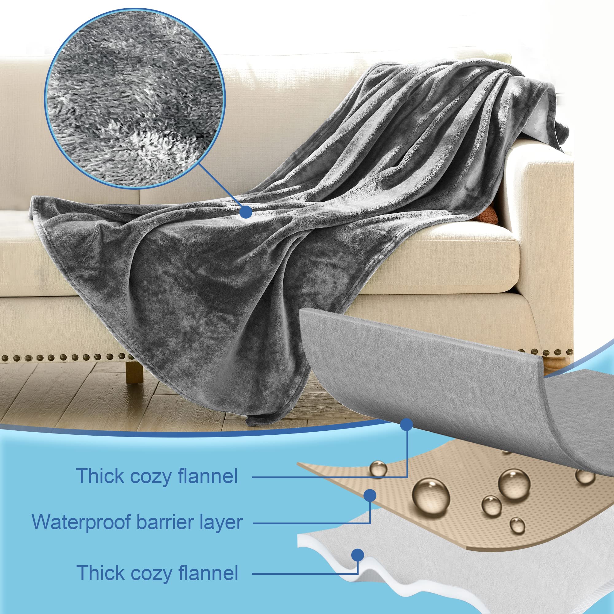 Bedding Aid king-size blanket on sofa for pet and family protection during lounging