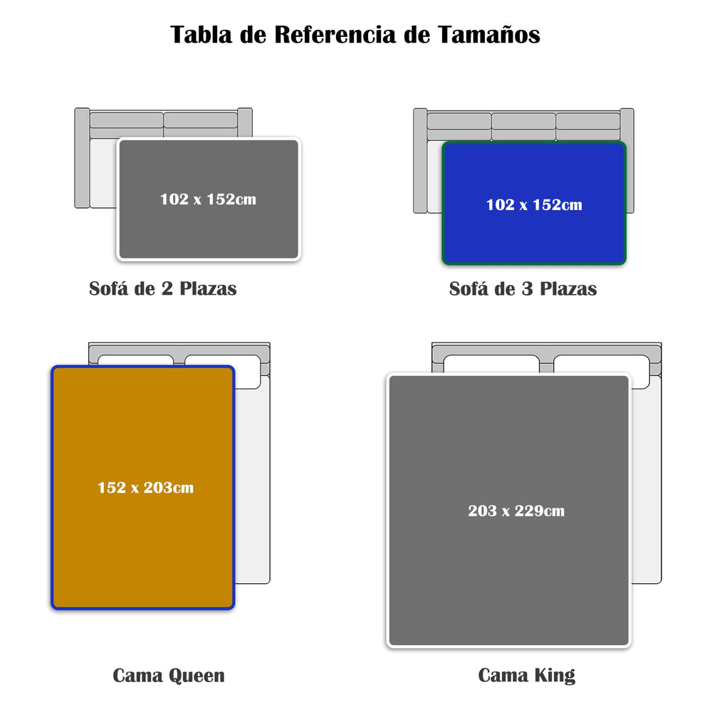 Bedding Aid waterproof blanket on bed shows full-coverage 80x90 inch size.