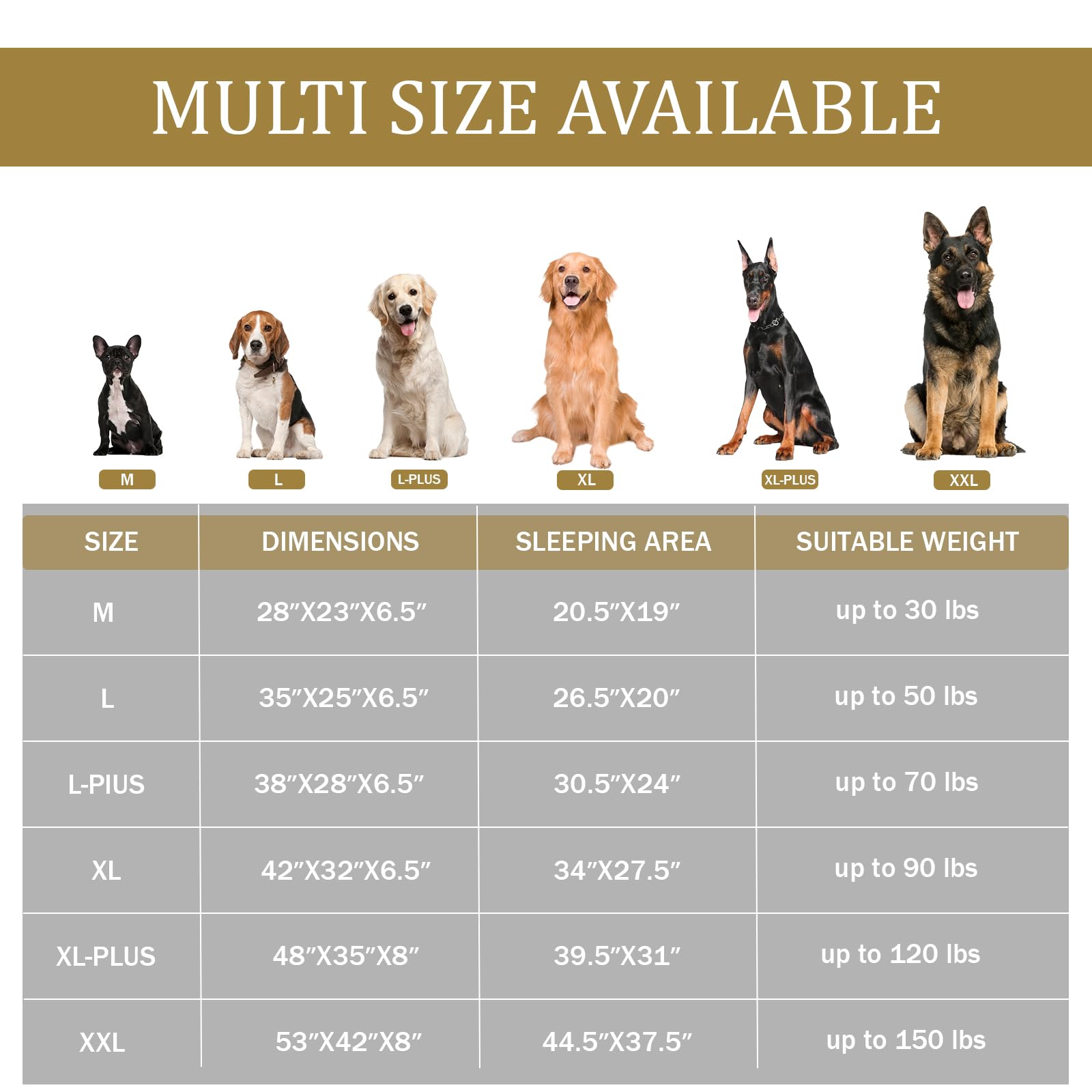 Bedfolks orthopedic dog bed up close stitching highlights durable, easy-clean construction.