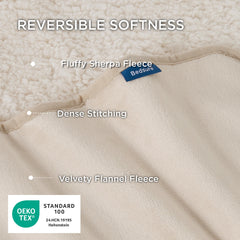 Bedsure cat blanket reversible design offers versatile textures