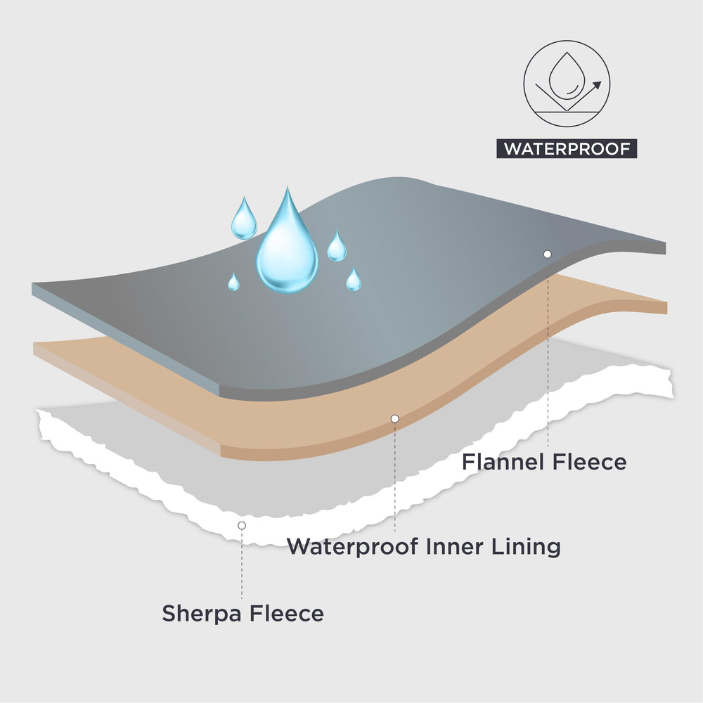 bedsure cat blanket sherpa fleece side provides warm cozy naps