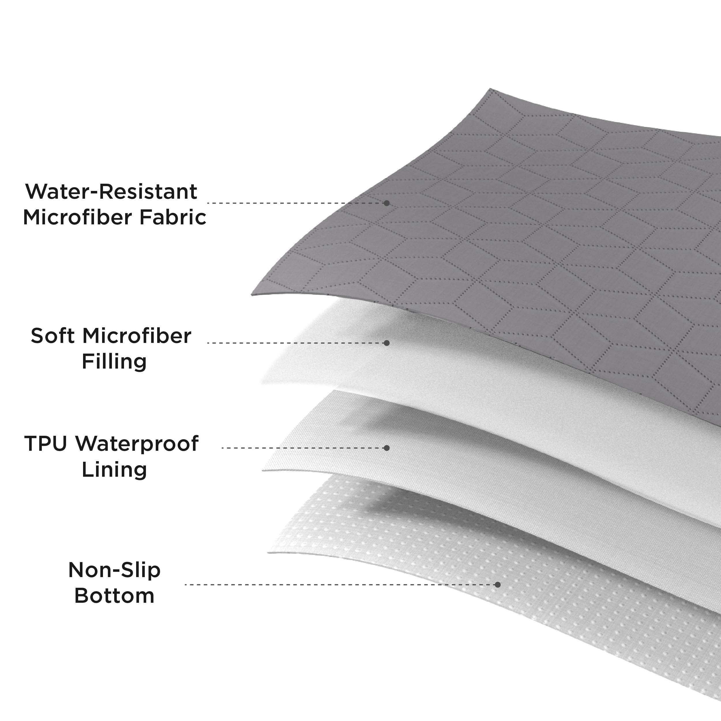 Bedsure couch cover non-slip bottom keeps protector in place during activity