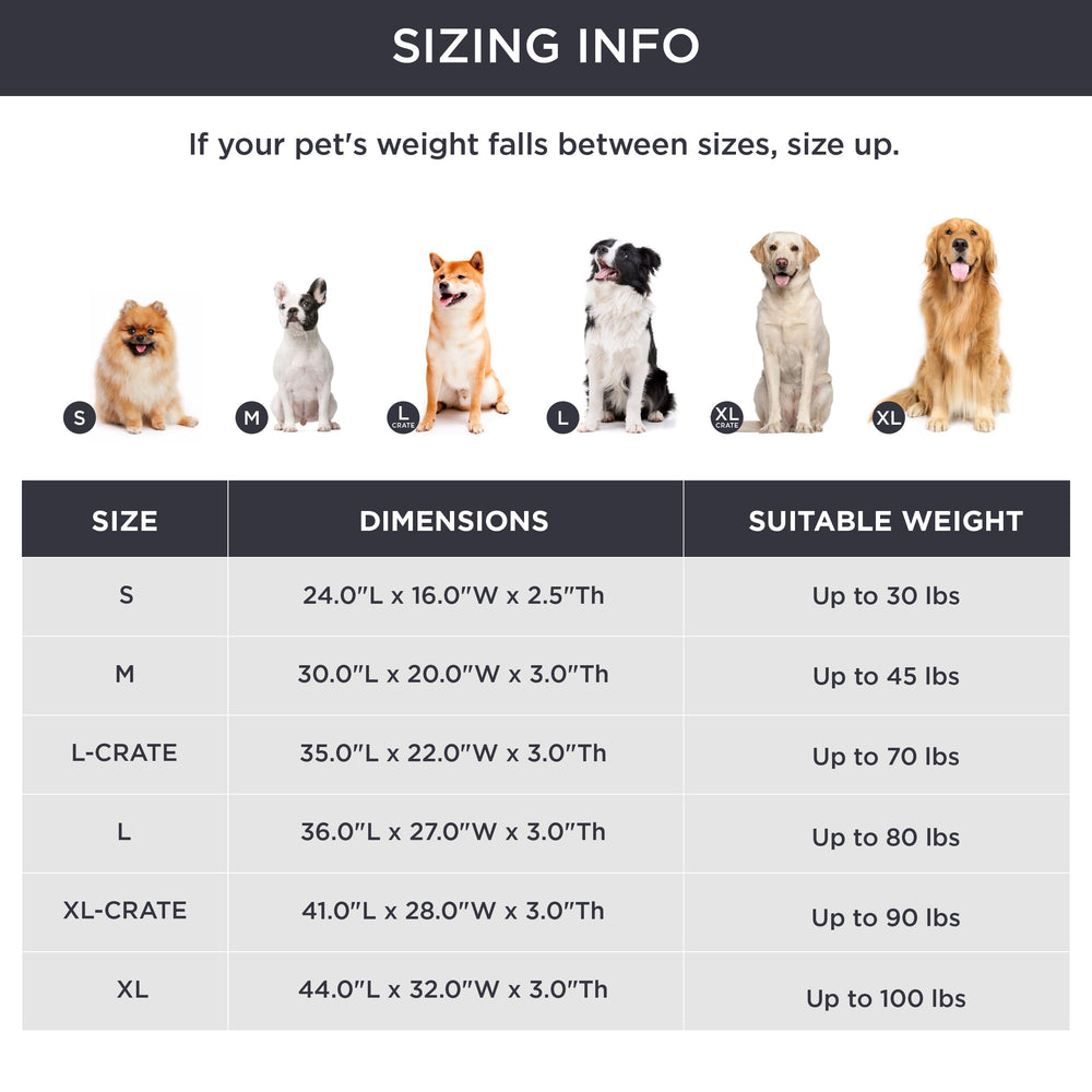 Bedsure dog bed non-slip bottom prevents sliding for stable placement