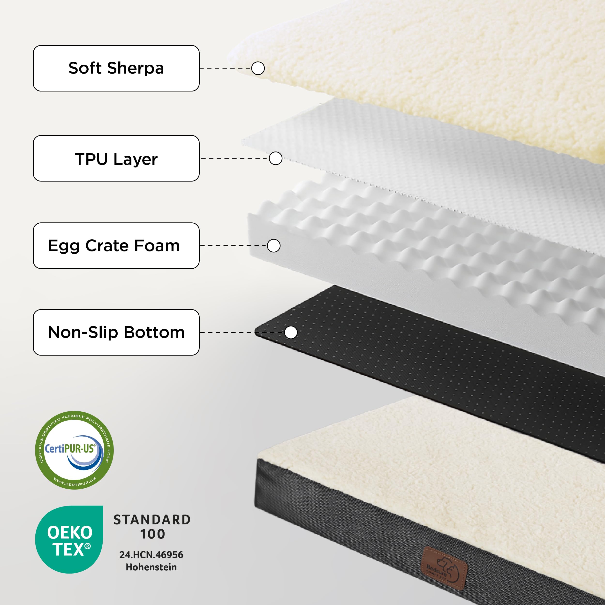 Bedsure dog bed small egg crate foam detail reveals supportive core.