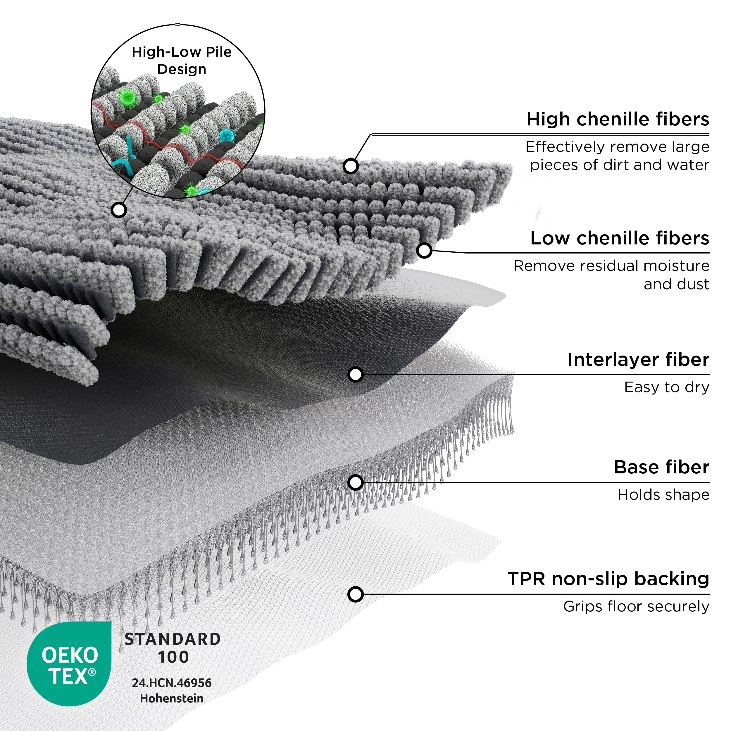 Bedsure dog door mat high-low chenille removes dirt on contact.