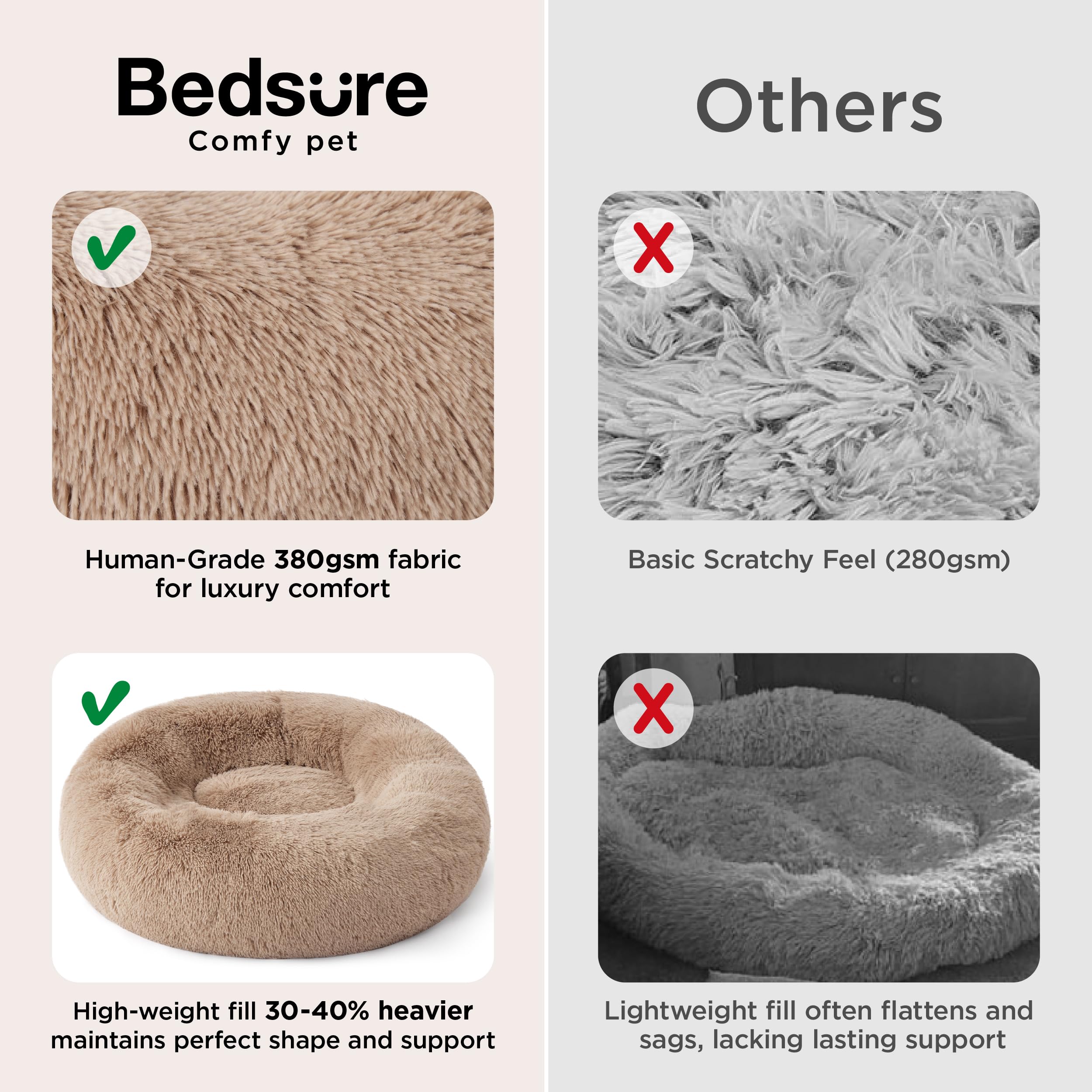 Bedsure donut dog bed with soft plush fur close-up demonstrating cozy, secure donut design