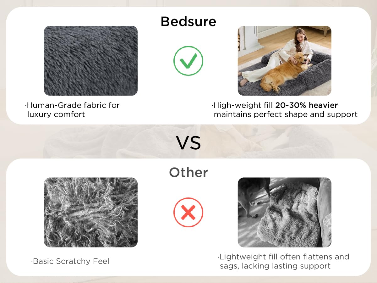Bedsure egg-crate foam provides targeted joint pressure relief
