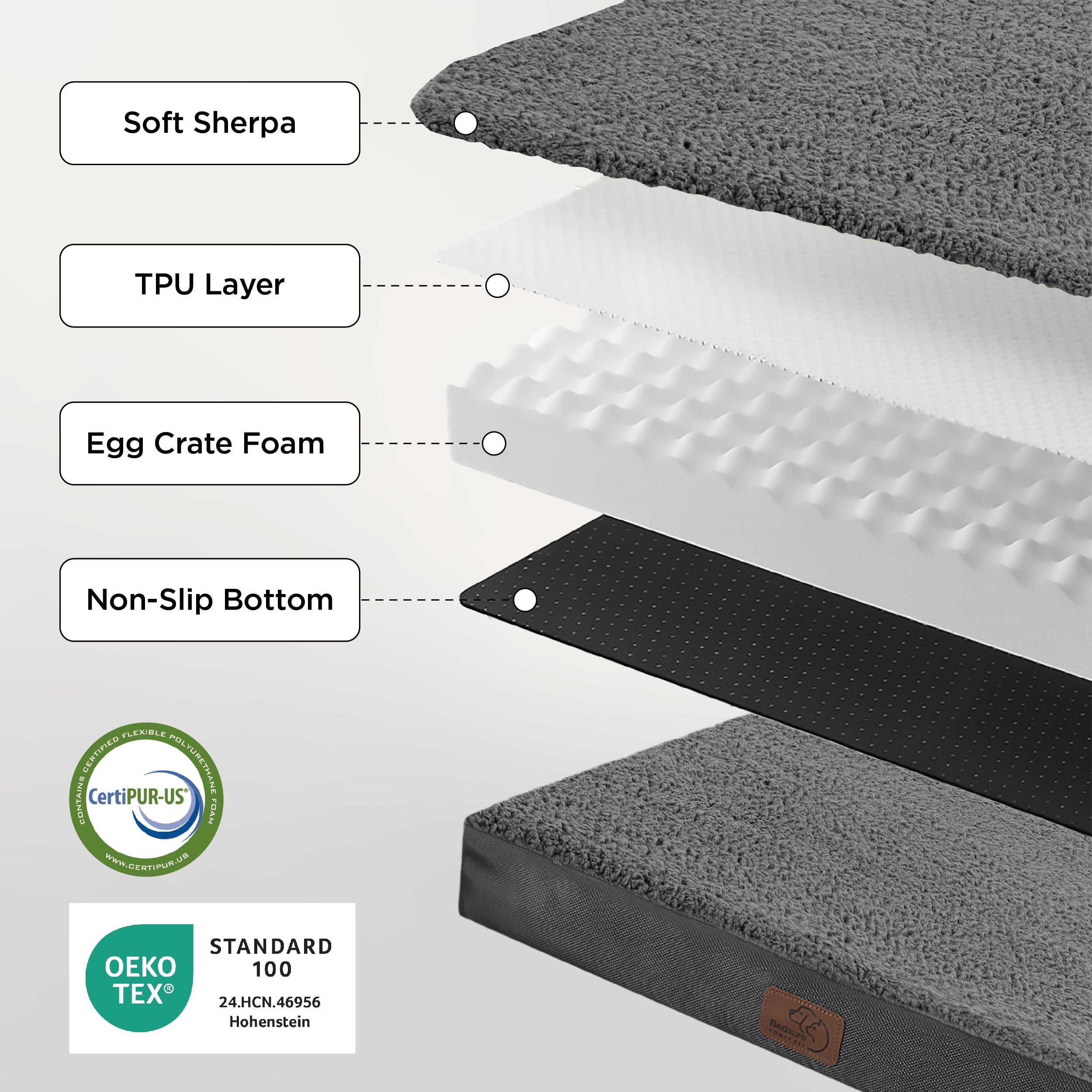 Bedsure giant dog bed size-53x36 inches demonstrating ample space for large breeds