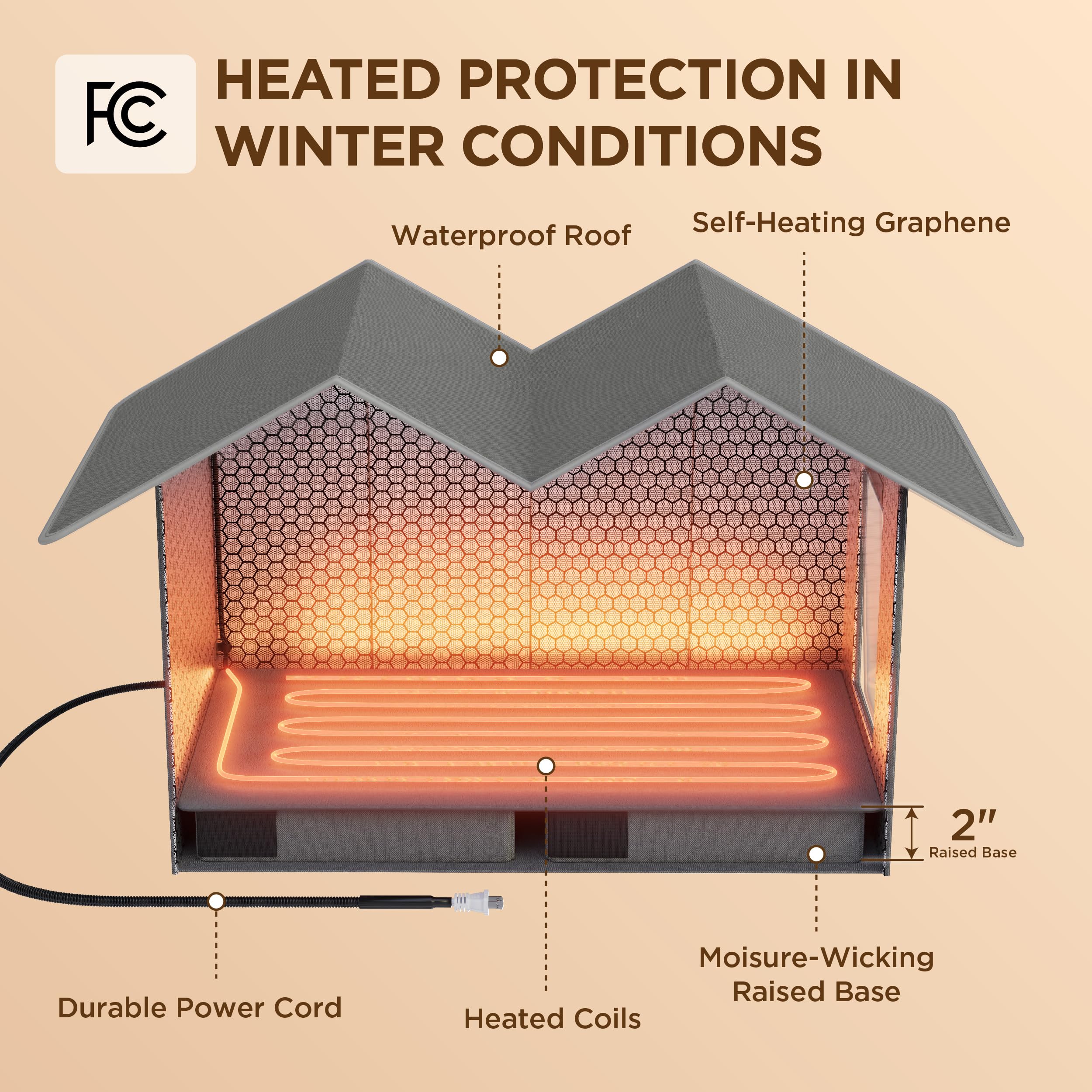Bedsure heated outdoor cat house double-roof design creates extra space and water shedding