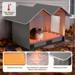 Bedsure heated outdoor cat house interior shows soft fleece and insulation for cozy resting