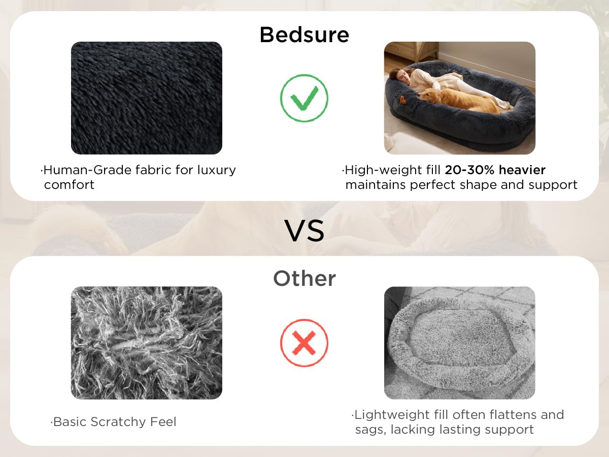 Bedsure foam-density layer highlights even weight distribution.