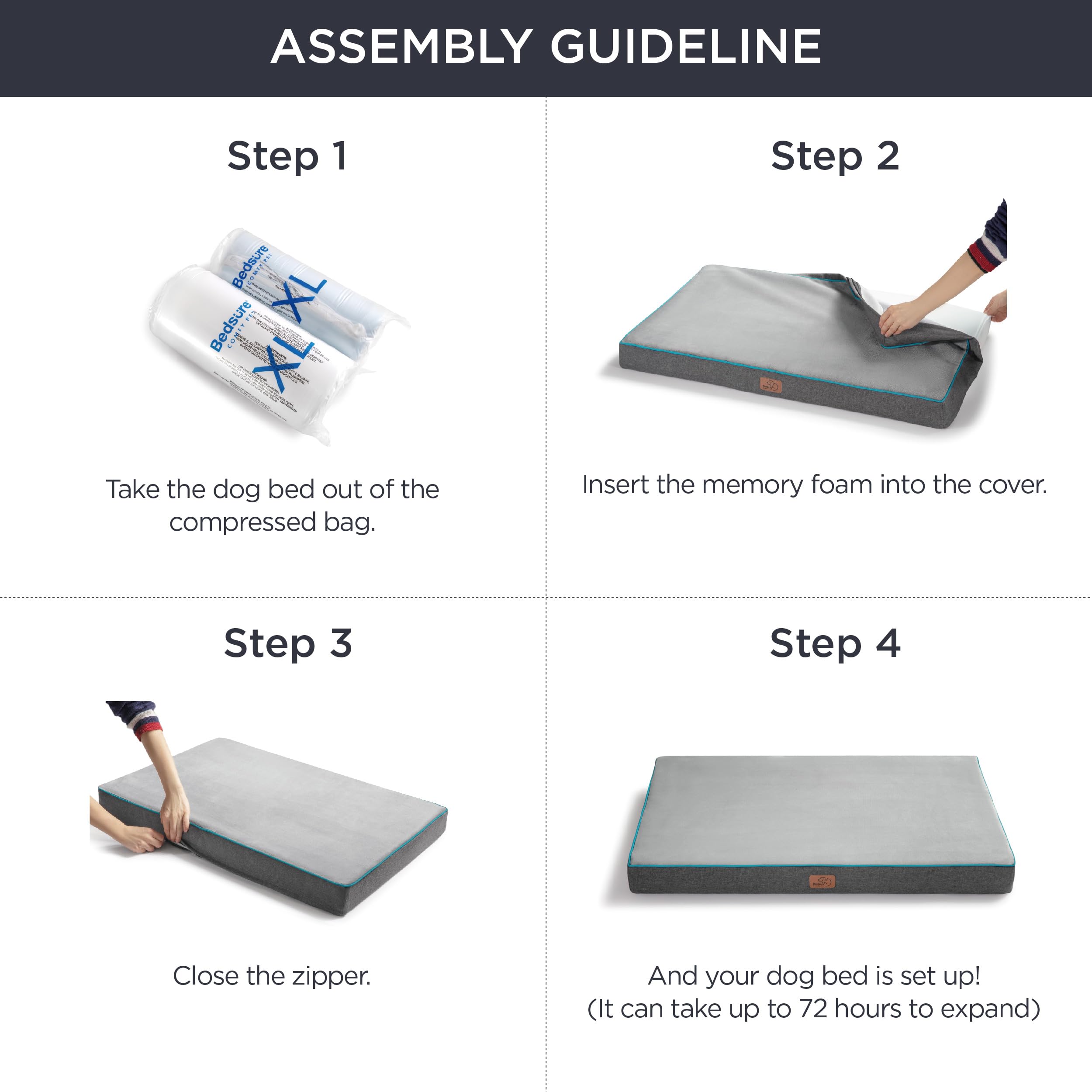Bedsure memory-foam layer detail emphasizes dual-layer support for even weight distribution.