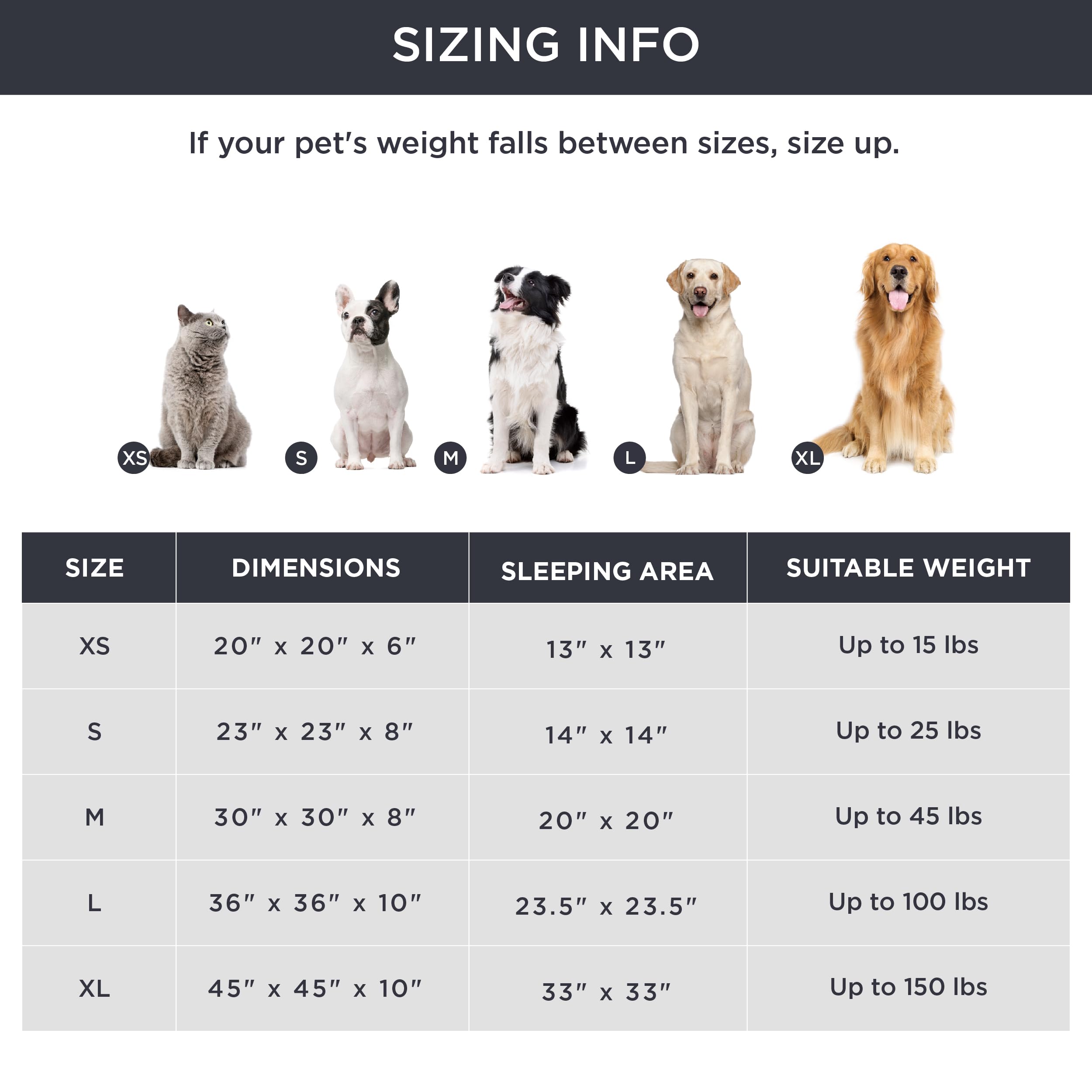 Bedsure OEKO-TEX certified fabrics emphasize pet-safe lounging with soft textures.