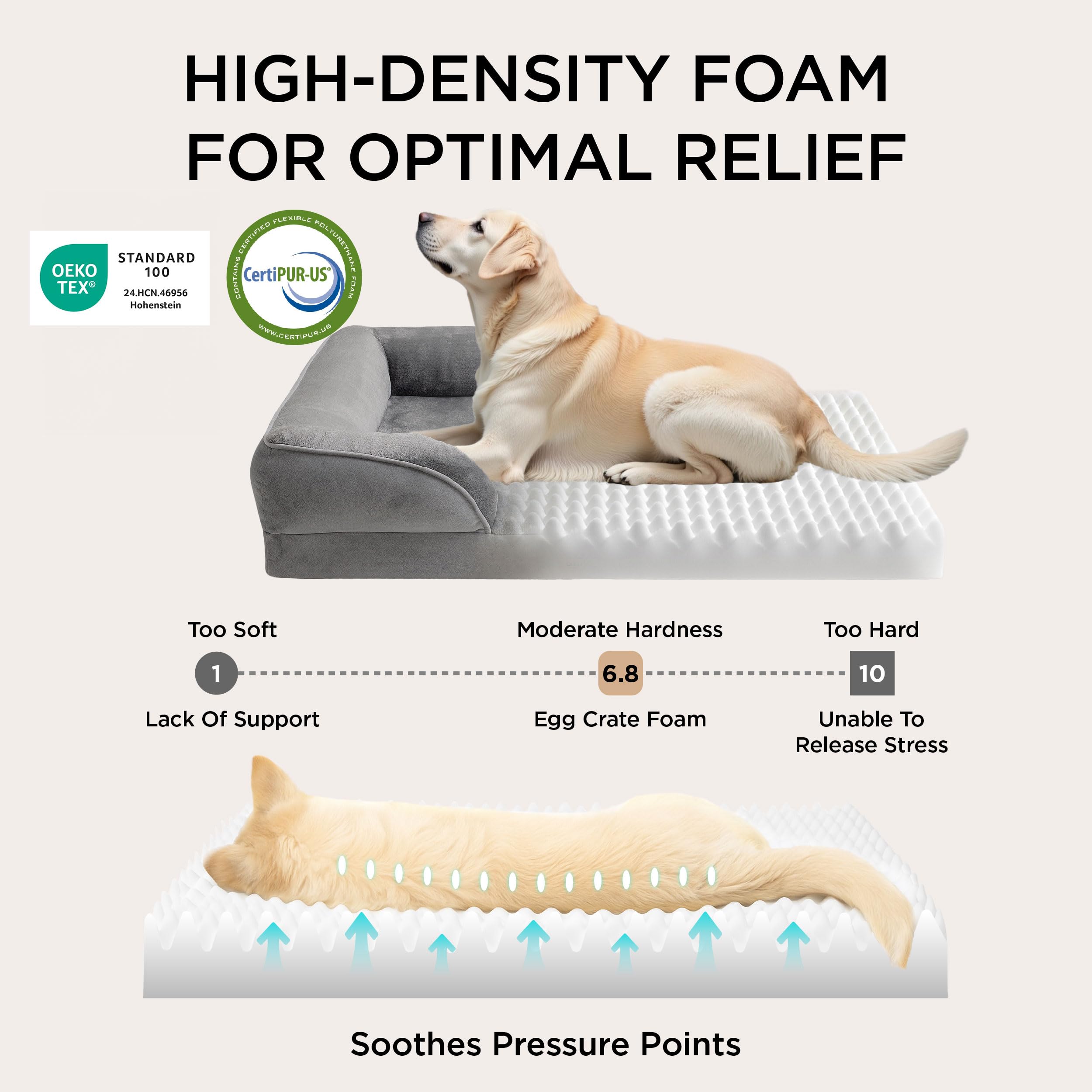 Bedsure orthopedic dog bed four-sided bolster provides secure edge for comfortable lounging.