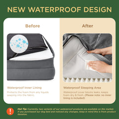 Bedsure orthopedic dog bed bolster detail illustrating secure, adjustable resting positions.
