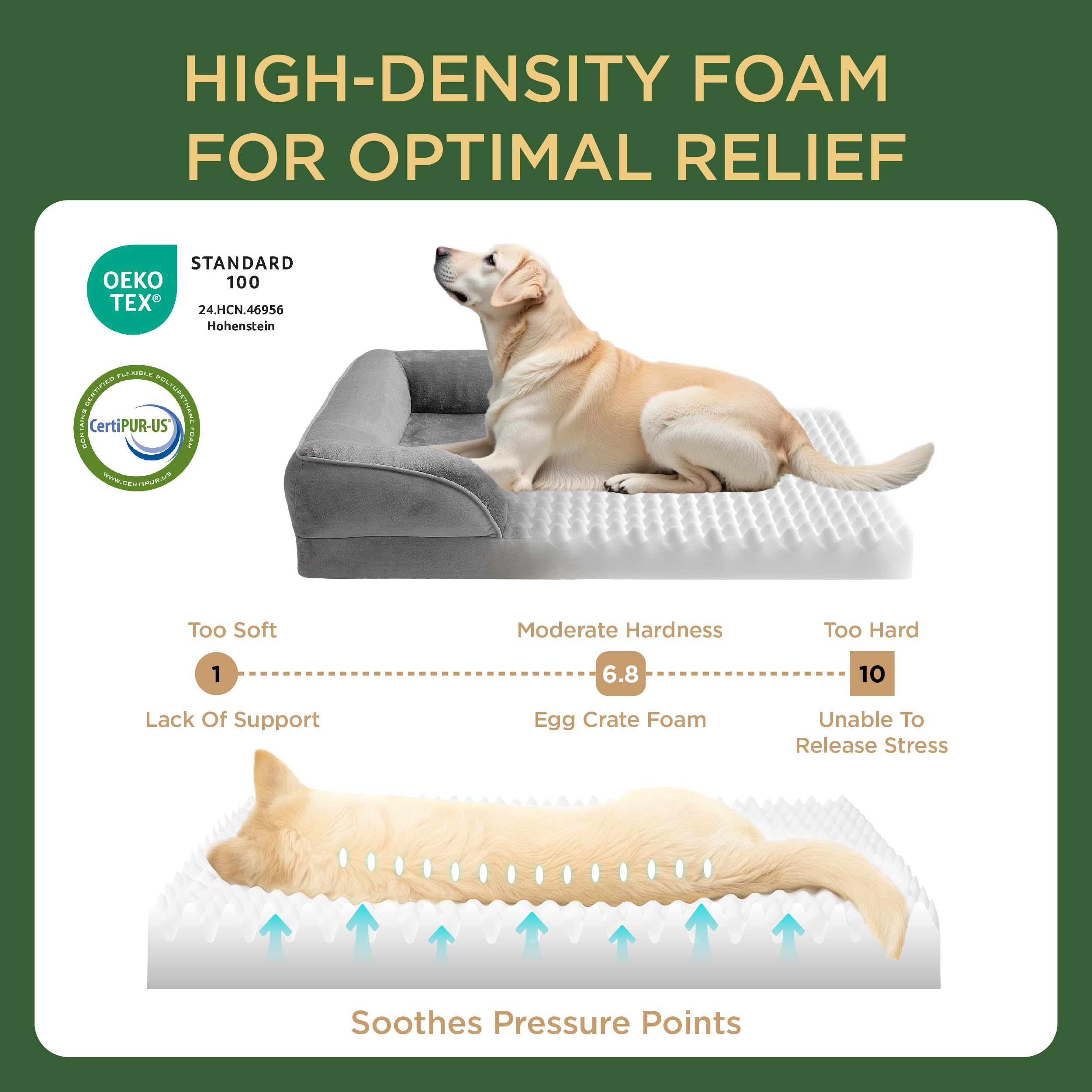 Bedsure orthopedic dog bed foam detail showing high-density egg-crate foam for even pressure distribution.