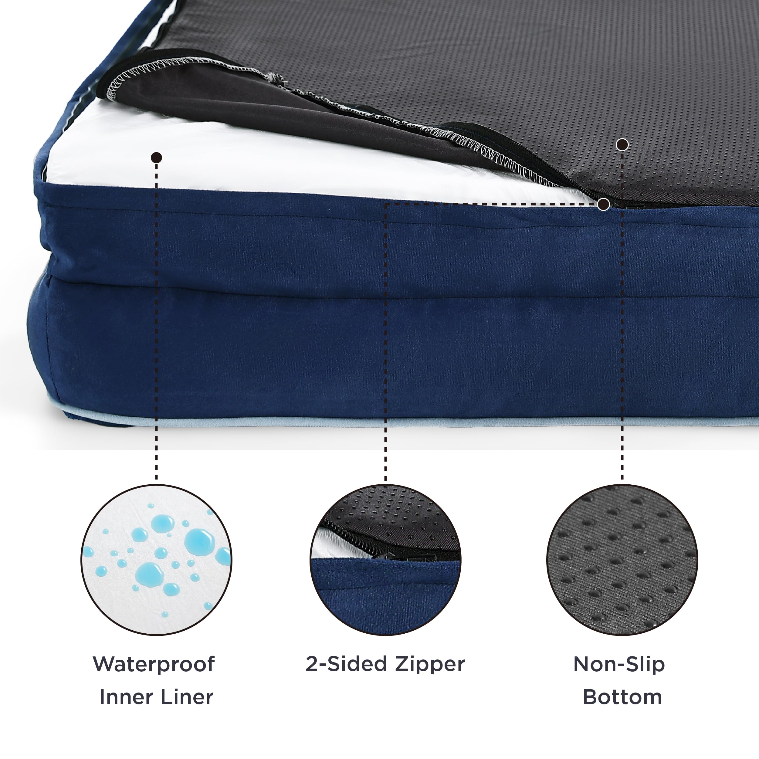 Bedsure waterproof cover close-up protects against spills and messes