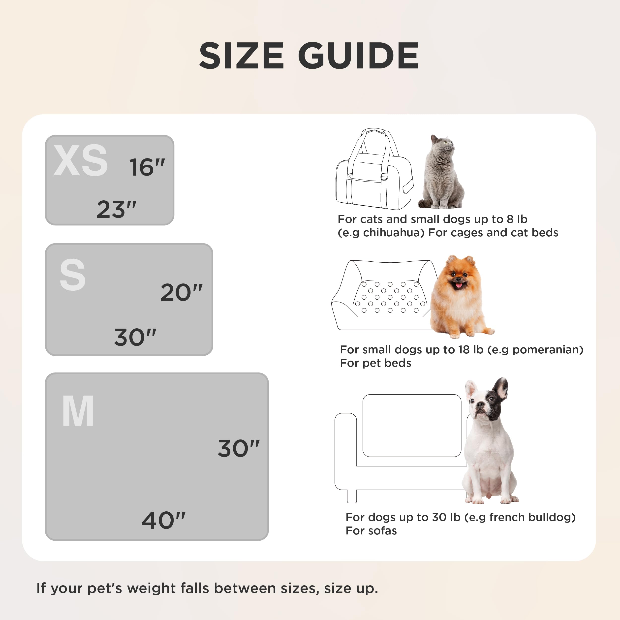 Bedsure pet-friendly blanket for sofas and carriers.