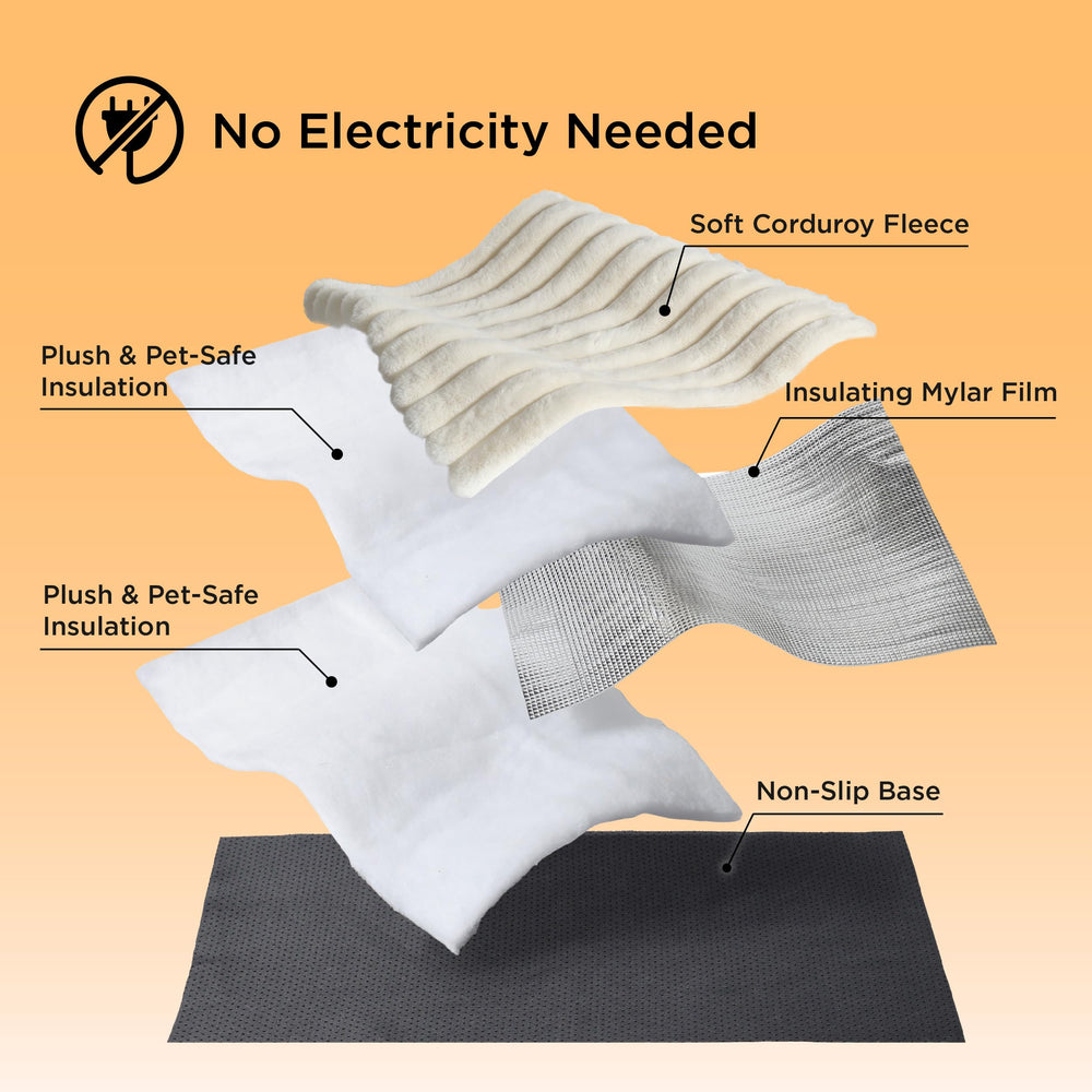 Bedsure self-warming dog bed corduroy fabric close-up emphasizes soft snuggling surface