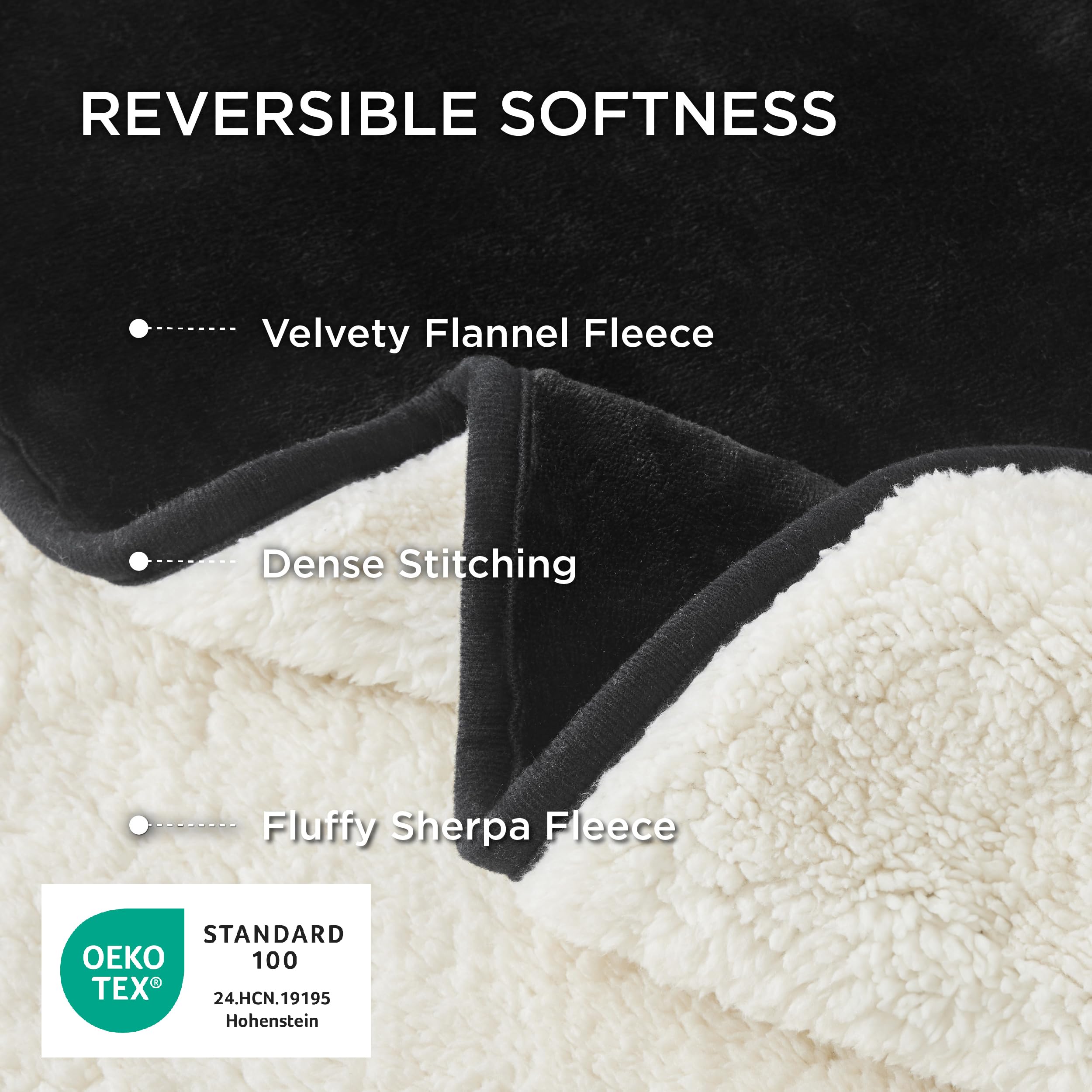 Bedsure waterproof blanket double-sided reversible design with two textures