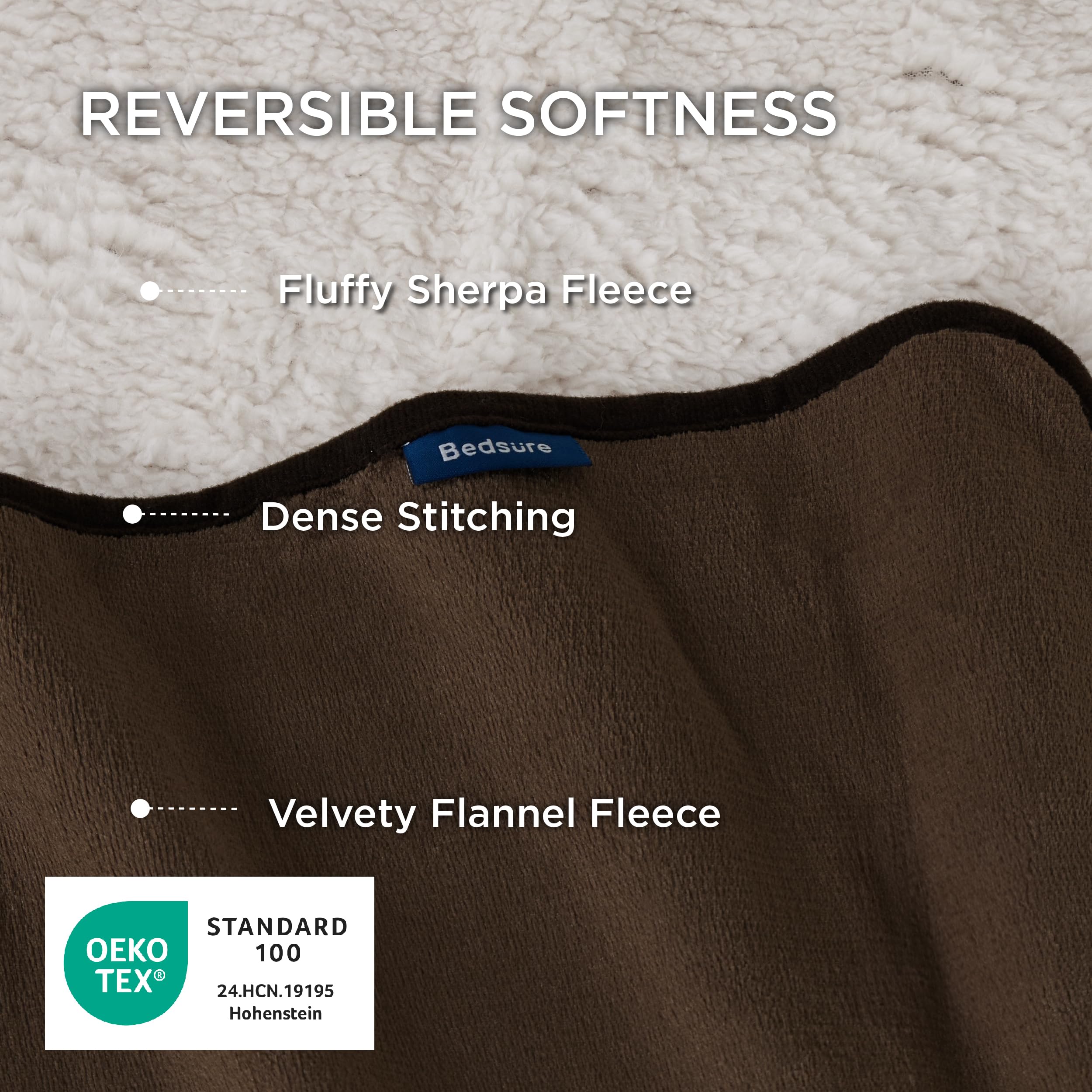 Bedsure Sherpa side of the blanket provides plush warmth for chilly nights