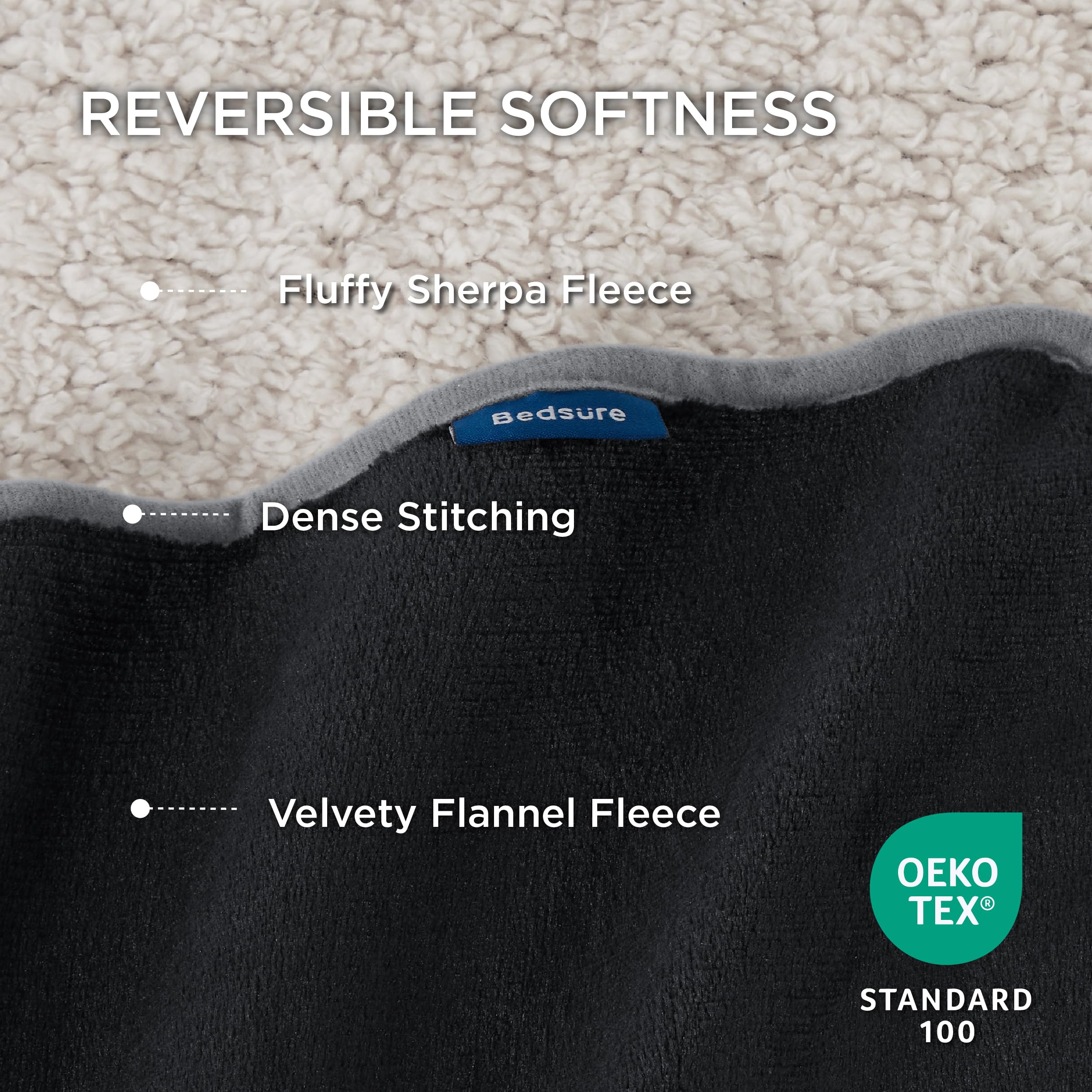 Bedsure waterproof blanket inner lining blocks leaks, keeping your furniture protected.
