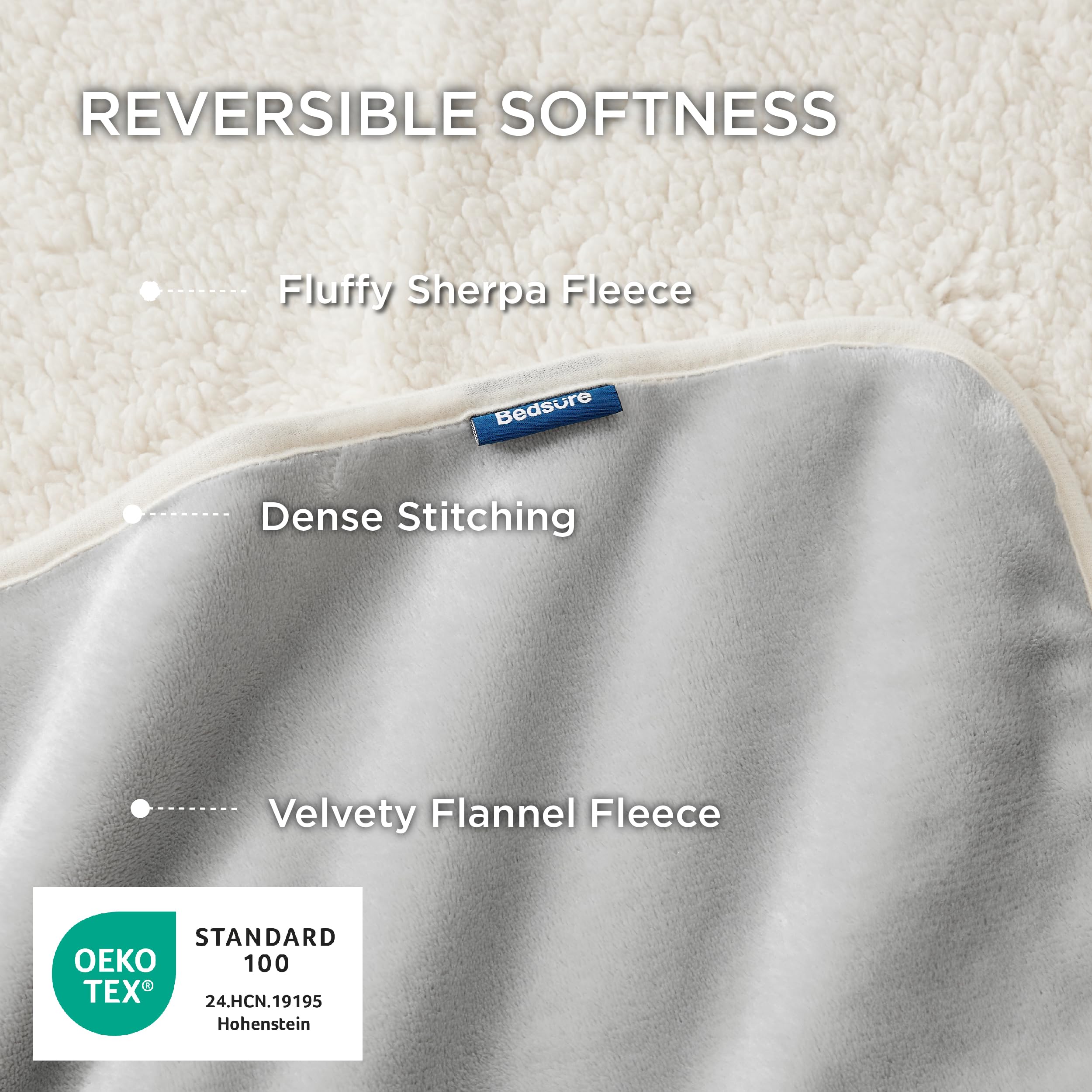 Bedsure waterproof membrane closeup showing leakproof core.