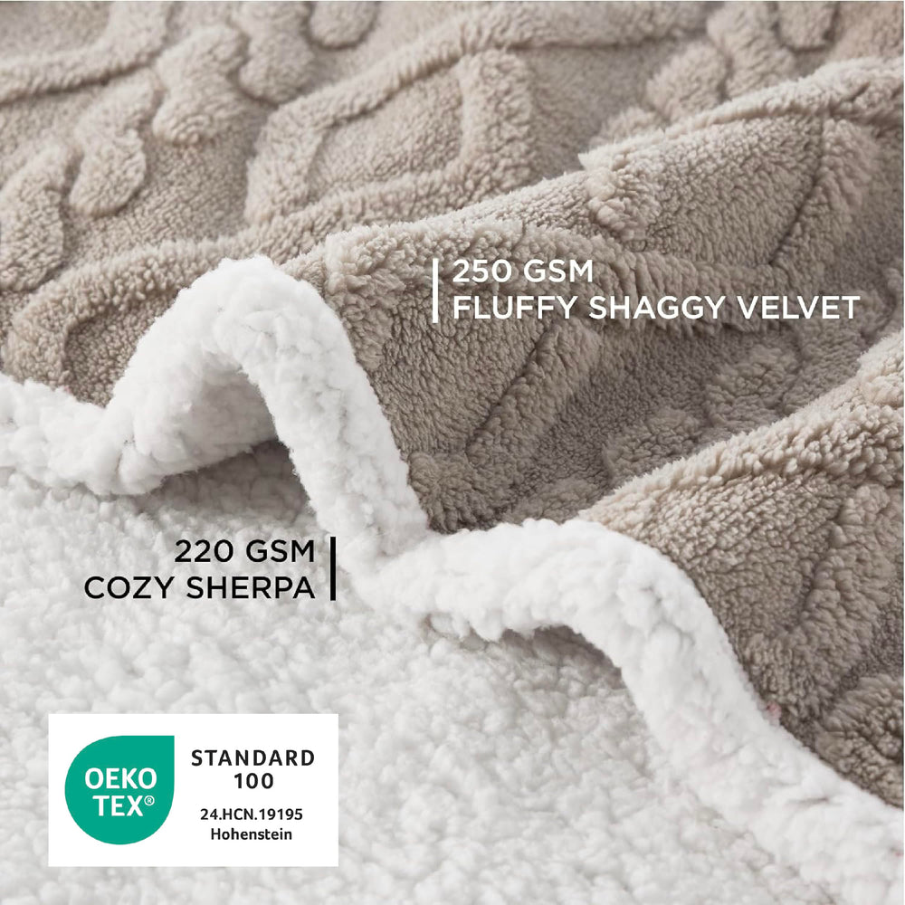 Bedsure waterproof dog blanket bed velvet side adds fluffy texture and style