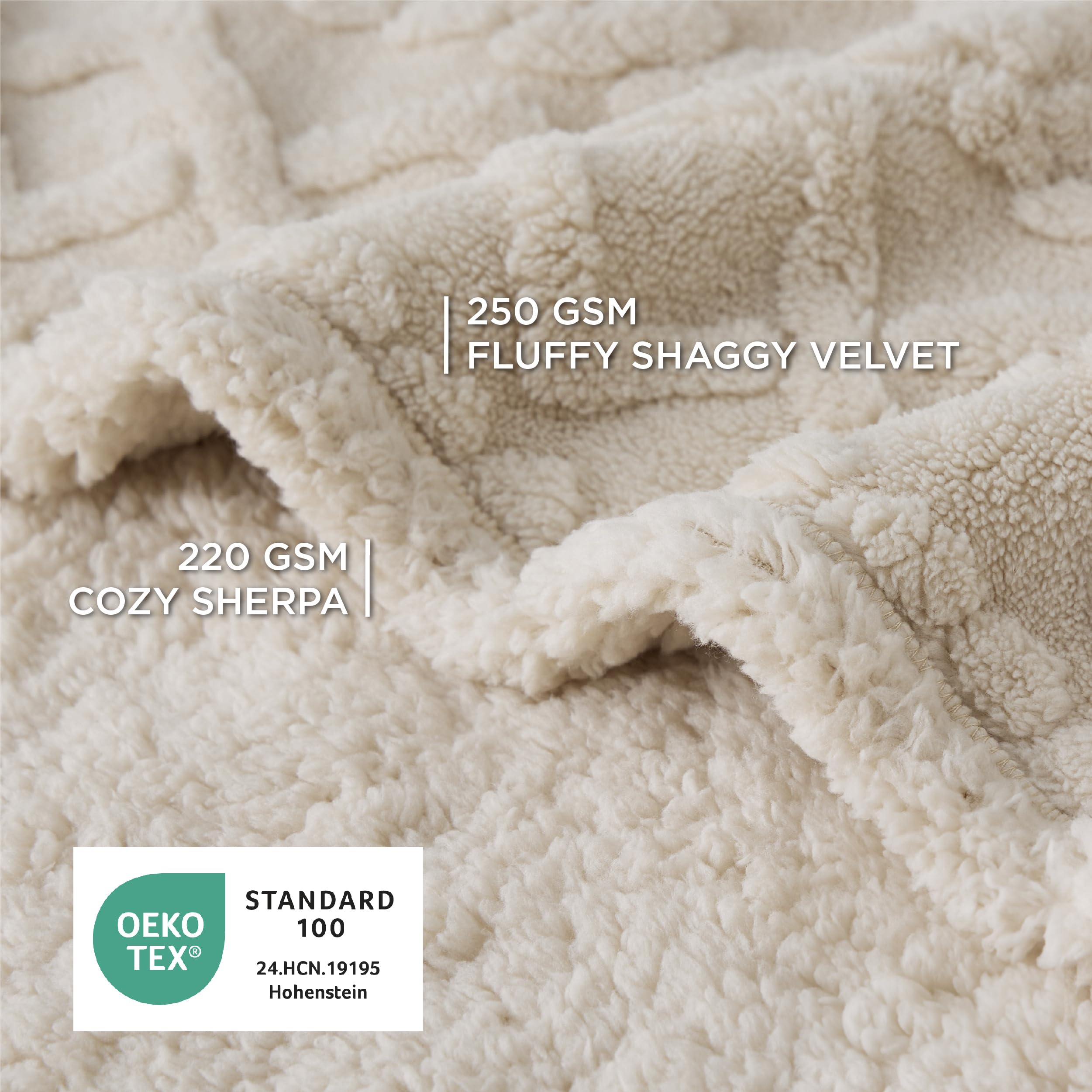 Bedsure cream sherpa side up close demonstrates warmth and comfort against cold rooms