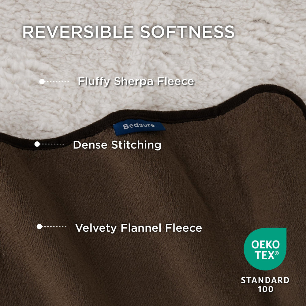 Bedsure waterproof dog blanket membrane detail illustrates leak-proof protection for furniture.