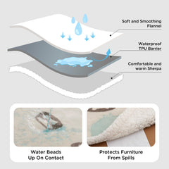 Bedsure blanket on sofa shows reversible sherpa side for cozy lounging