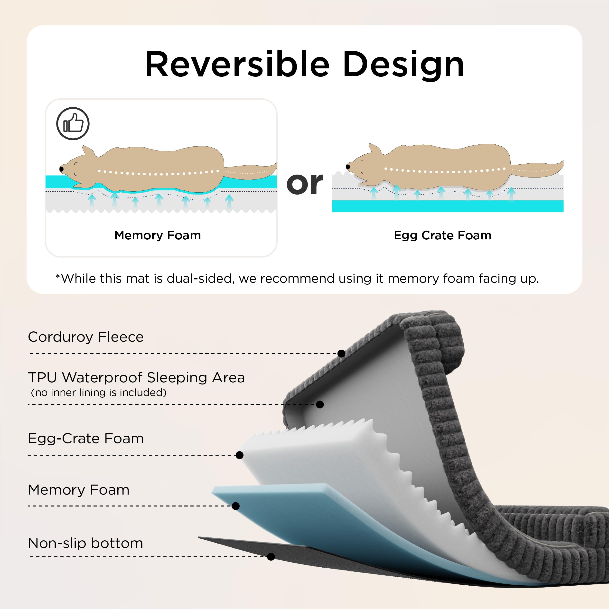 Bedsure waterproof inner lining demonstrates spill protection and easy-clean durability