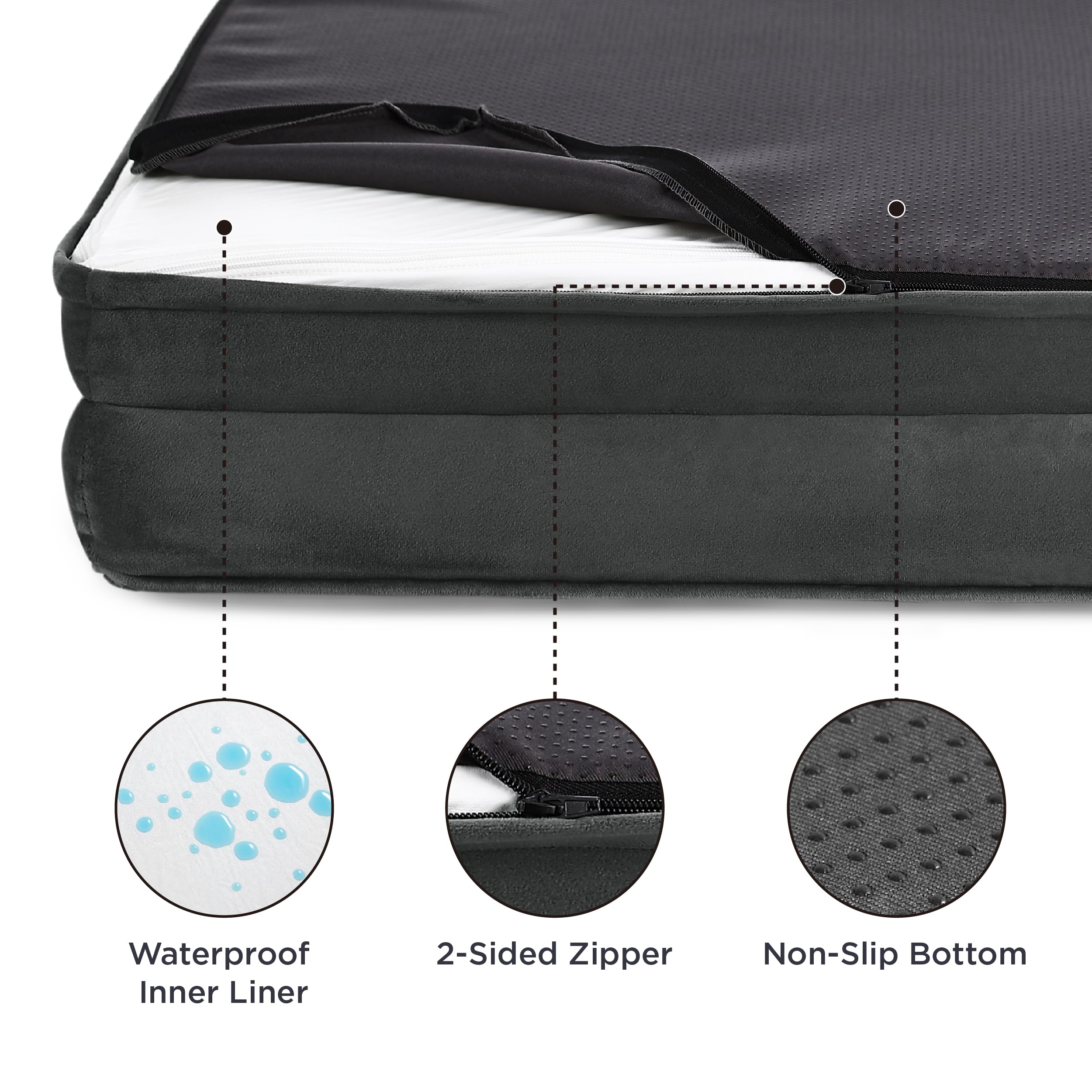 Bedsure waterproof liner protects foam from spills and accidents.