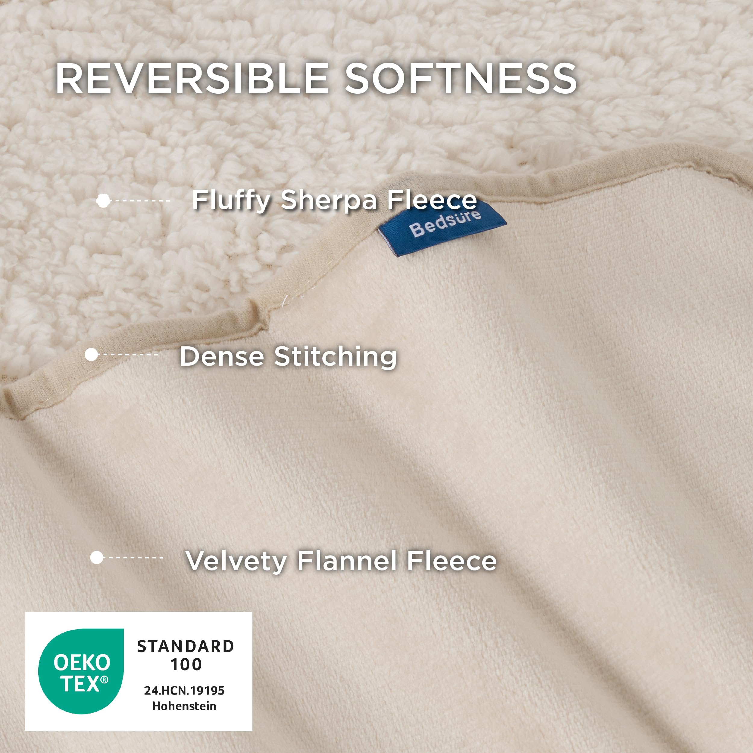 Bedsure waterproof membrane blanket highlighting leakproof core