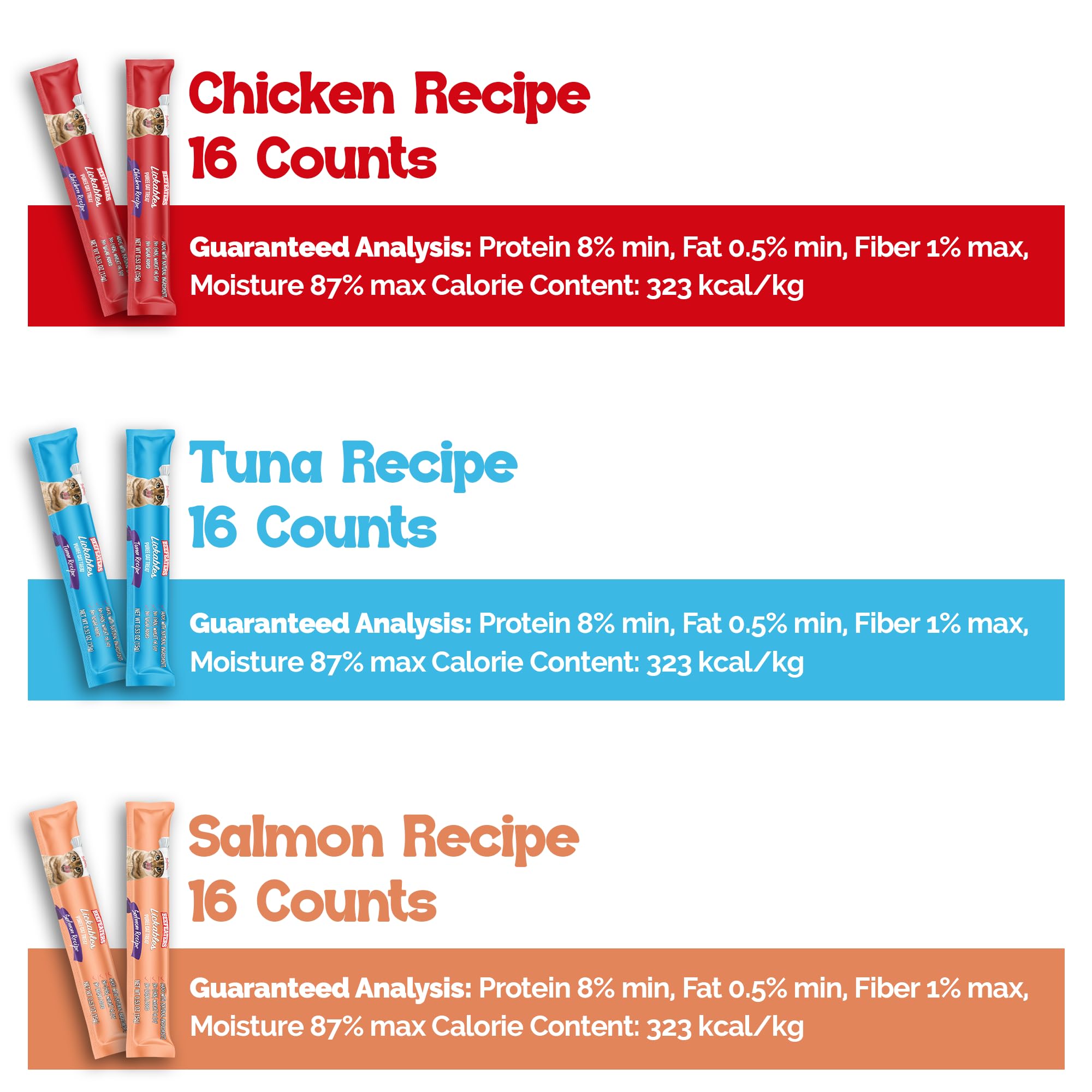 Beefeaters cat treats tubes display salmon, tuna, and chicken flavors supporting hydration and palatability.
