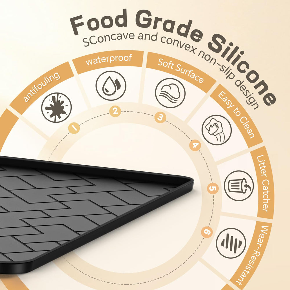 Beenxmyy non-slip mat keeps paws secure and prevents slipping