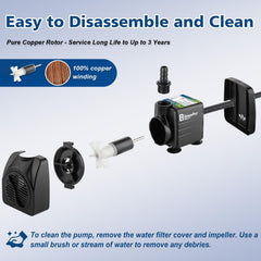 BeGreenPro fountain pump with four nozzles ready for different spray patterns
