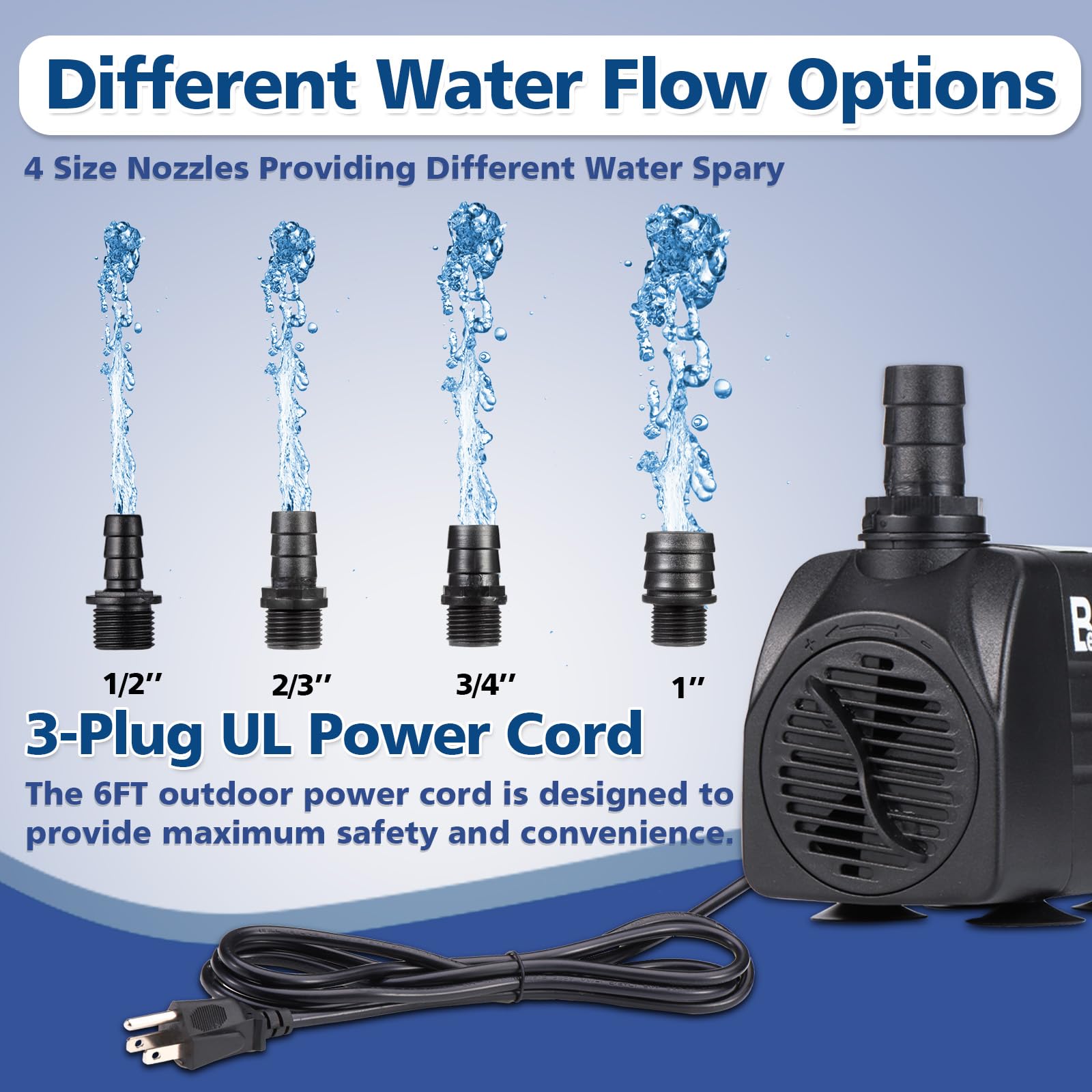 BeGreenPro submersible pump flow control knob for easy pressure adjustment