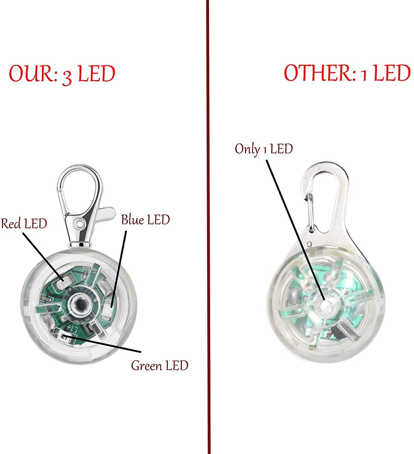 Bekhandy LED visibility modes for safer night walks