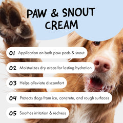 Belly Snout & Paw Cream being applied on a paw for quick absorption