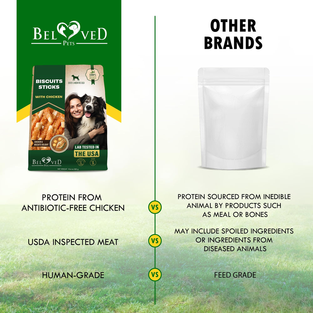 Beloved Pets biscuit-stick gluten-free-snack presents grain-free choice