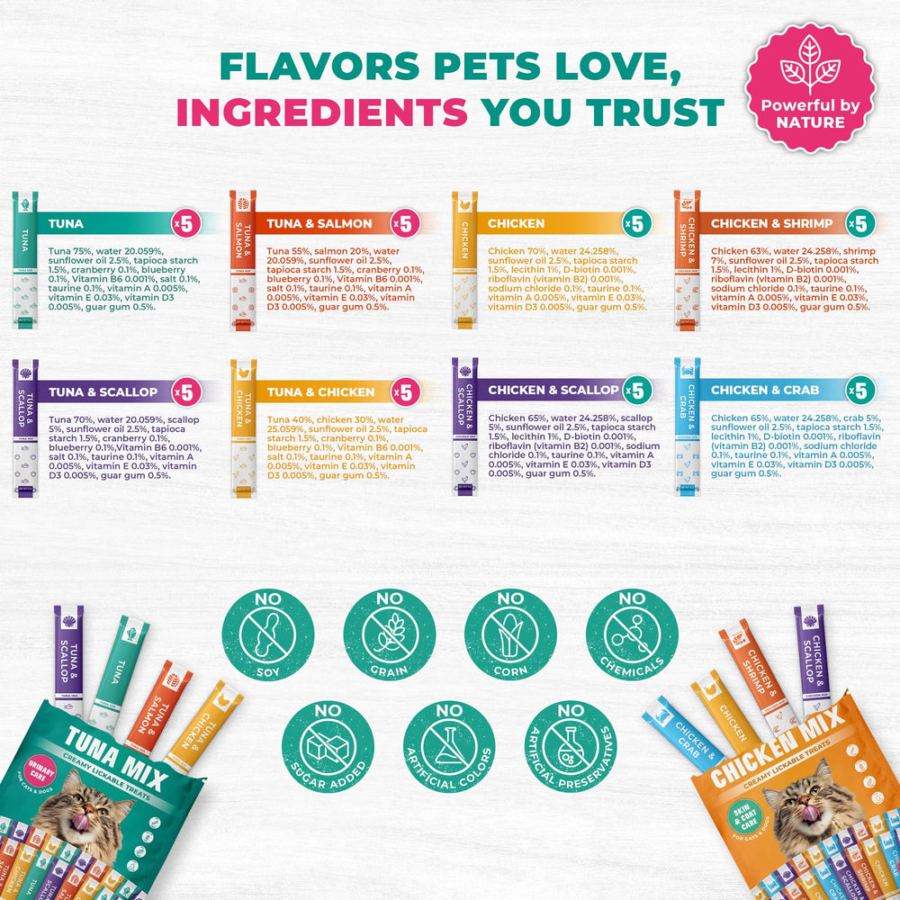 Beloved Pets bulk-pack 20-tube display emphasizes value and daily enjoyment