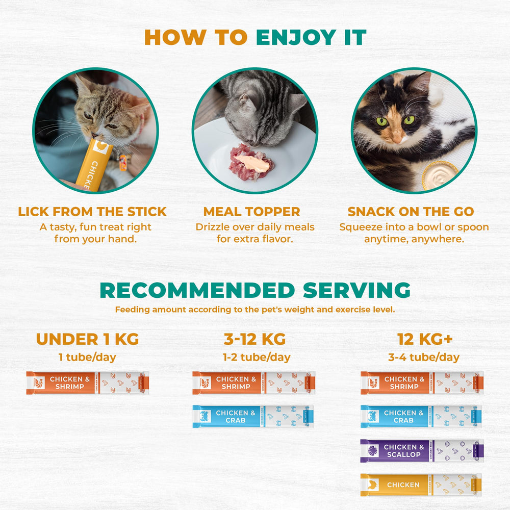 Beloved Pets Chicken Mix Variety showcases flavors cats enjoy during tasting