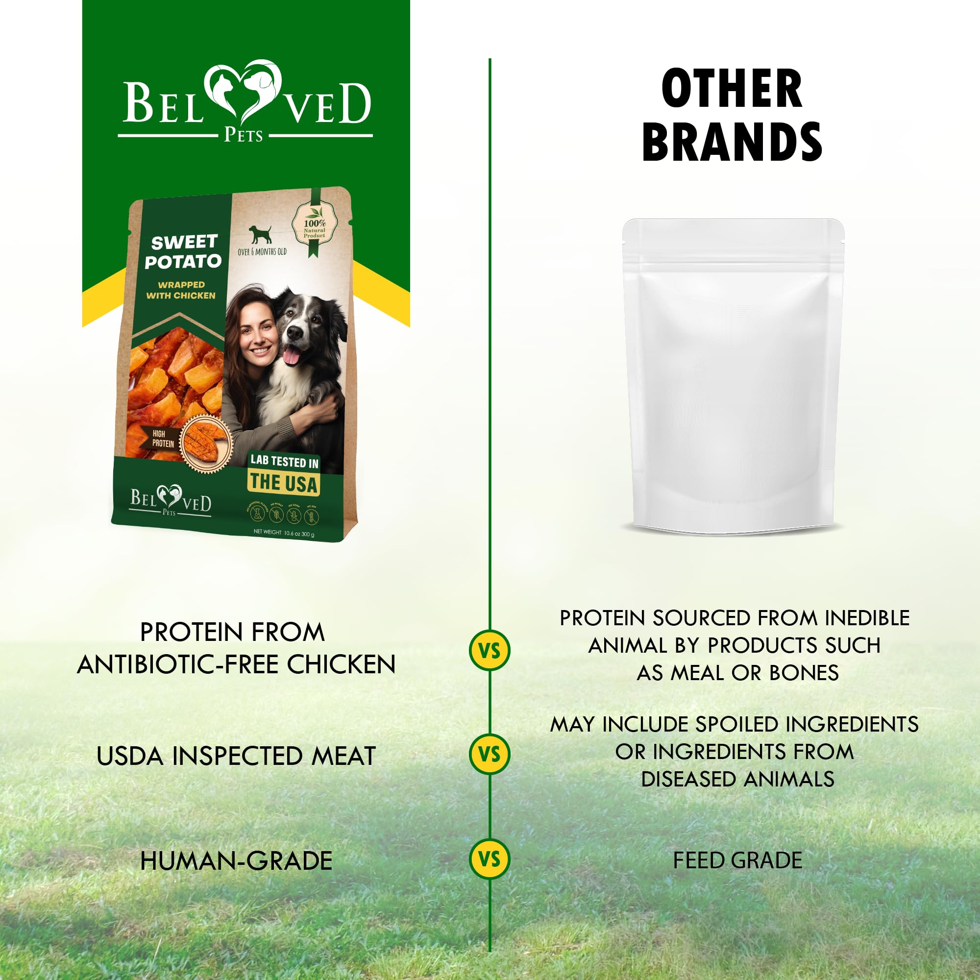 Beloved Pets digestibilidad fácil, snack fácil de digerir para perros