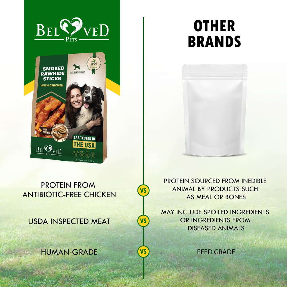 Beloved Pets no-fillers artificial-free rawhide chew provides clean protein without unnecessary additives