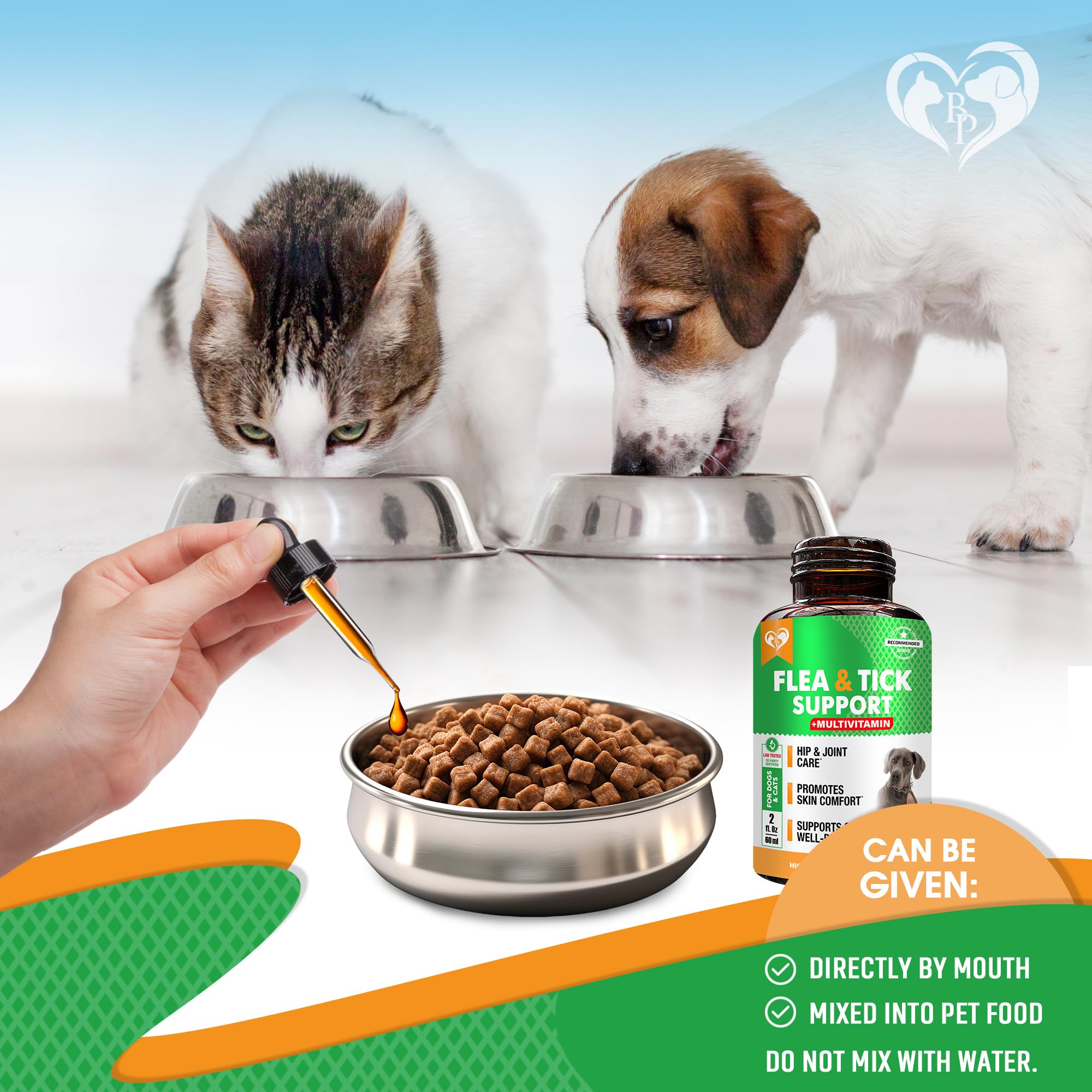 Beloved Pets dosing chart illustration showing weight-based daily dosing.